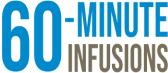 60 Minute Infusions